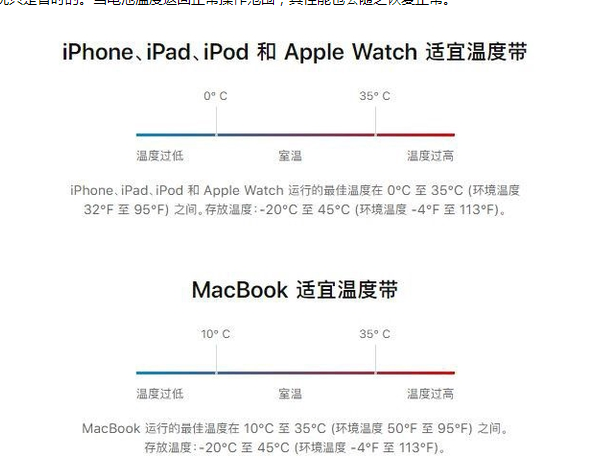 新绛苹果13维修分享iPhone 13耗电越来越快怎么办 